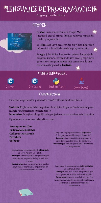 Lenguajes de programación | Genially