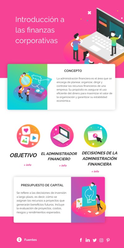 Introducción a las finanzas corporativas | Genially