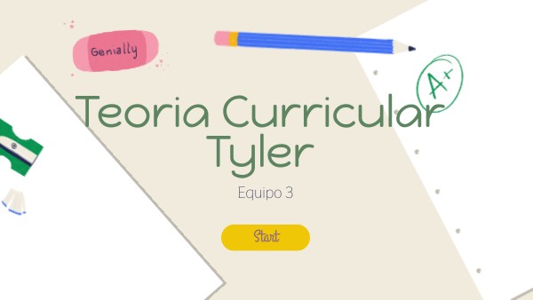 Teoria Curricular Tyler | Genially