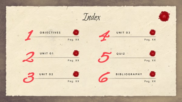 Index | Genially
