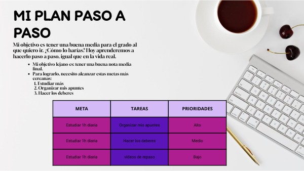 MI PLAN PASO A PASO | Genially