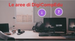 Le aree di DigiCompEdu | Genially