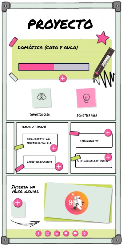PROYECTO | Genially