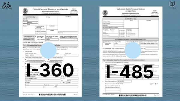 PWC VAWA FORMS | Genially
