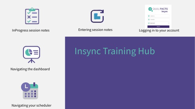 Insync Training Hub | Genially