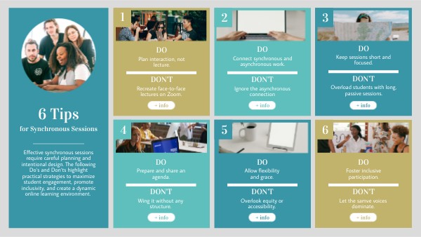 6 Tips for Synchronous Sessions | Genially