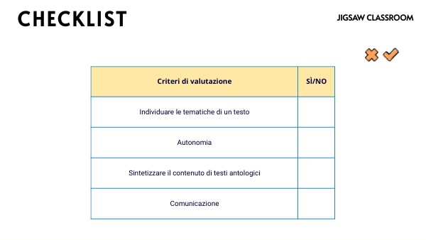 Checklist | Genially
