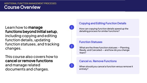 Additional Function Management Processes | Genially