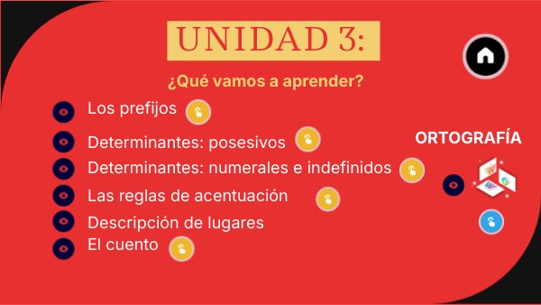 UNIDAD 4 | Genially