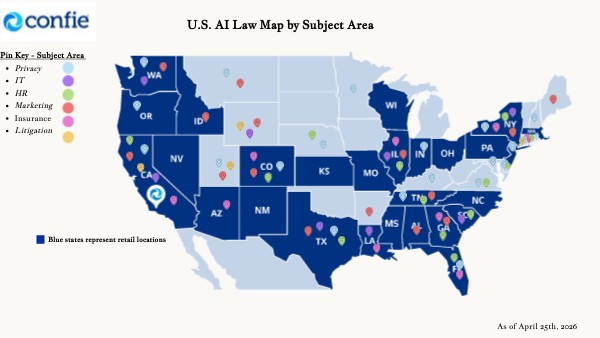 AI Governance Map | Genially