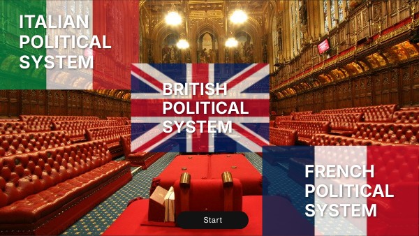 POLITICAL SYSTEM | Genially