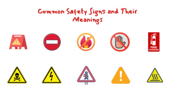 33. Common Safety Signs and Their Meanings | Genially