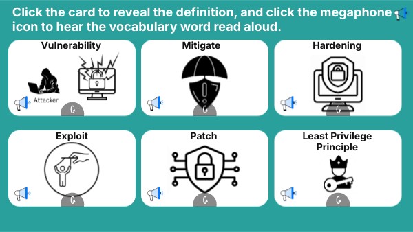 Cyber Security Module 6 Semester B | Genially