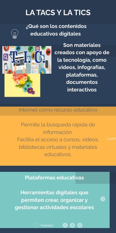 LA TACS Y LA TICS | Genially
