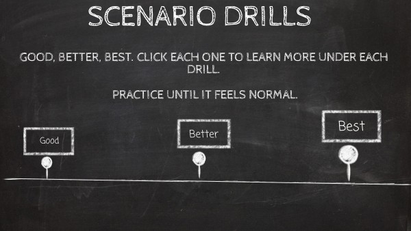 Chapter 14 Scenario Drills | Genially