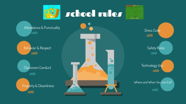 school rules | Genially