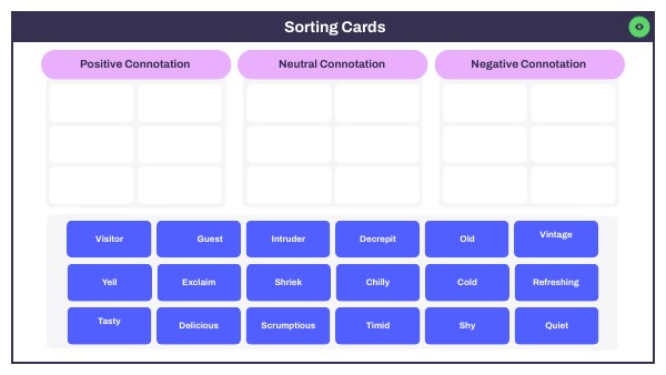 Sorting Cards- Connotation | Genially