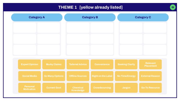 GROUP 1 Themes SeniorSem Nov 2025 | Genially