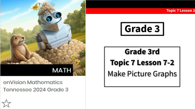 Grade 3 Topic 7 Lesson 2Week4 (1).pptx | Genially