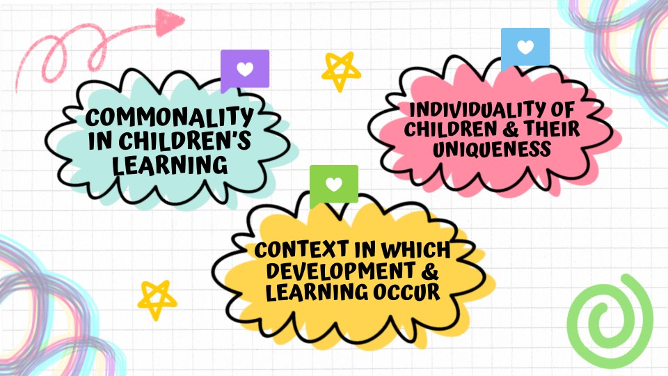 COMMONALITY IN CHILDREN’S LEARNING | Genially