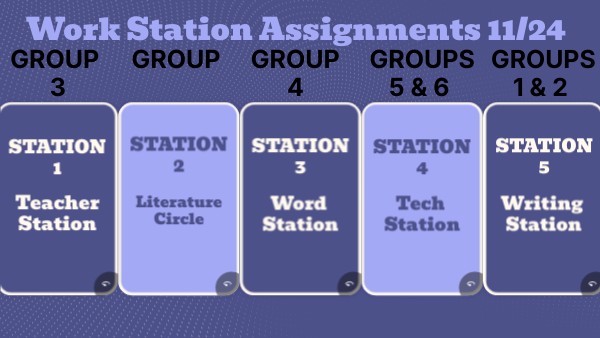 Teacher Copy WEEK 11/17 WORK STATIONS | Genially
