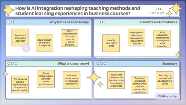 How is AI integration reshaping teaching methods and student learning ...