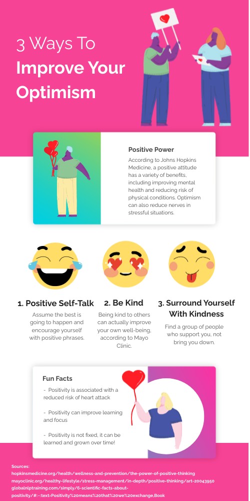 3 Ways To Improve Your Optimism | Genially