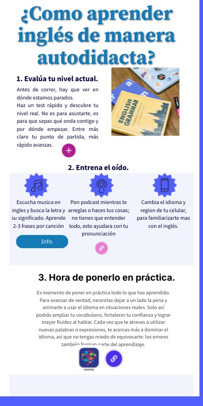 ¿Como aprender inglés de manera autodidacta? | Genially