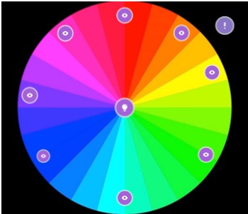 Teoría del color | Genially
