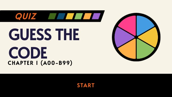 GUESS THE CODE | Genially
