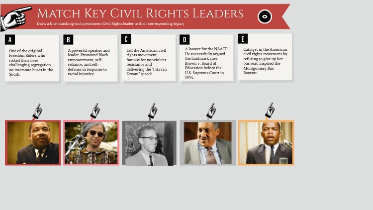 Match Key Civil Rights Leaders | Genially