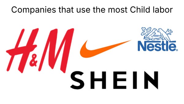 Companies that use the most Child labor | Genially