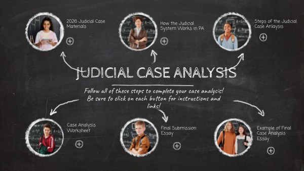 Judicial Case analysis | Genially