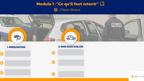 Module 1 Révision | Genially