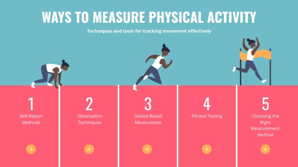 Ways to Measure Physical Activity | Genially