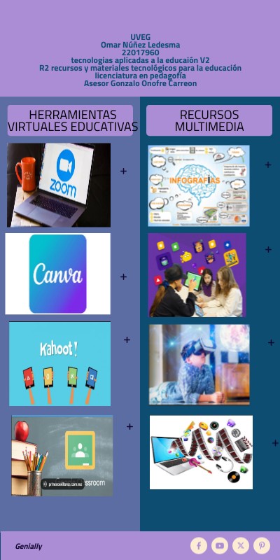 herramientas virtuales educativas | Genially