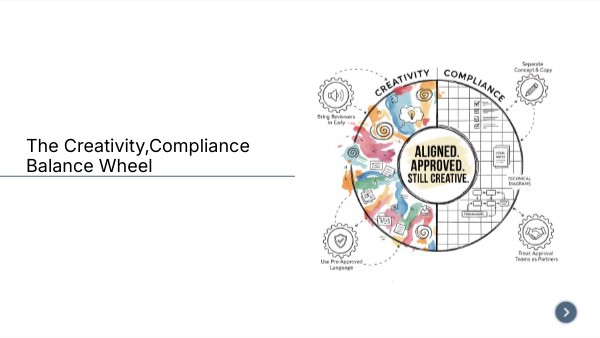The Creativity,Compliance Balance Wheel | Genially
