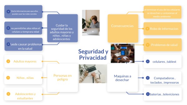 Seguridad y Privacidad | Genially
