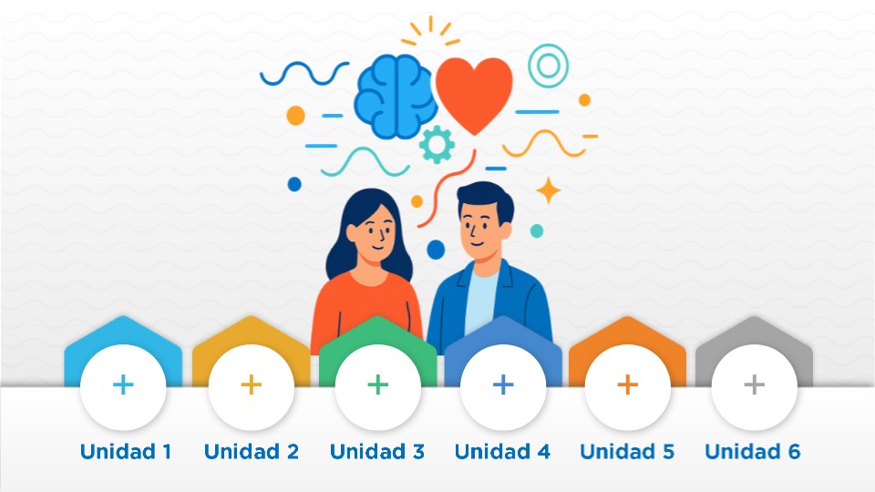 Mapa U5 | Genially