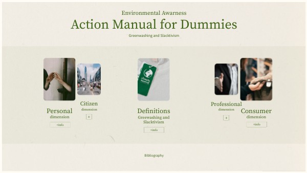 Action Manual for Dummies - A01739136 | Genially