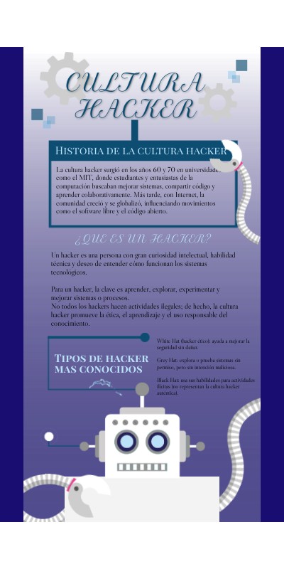 CULTURA HACKER | Genially