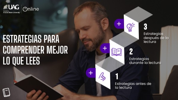 Estrategias para comprender mejor lo que lees | Genially
