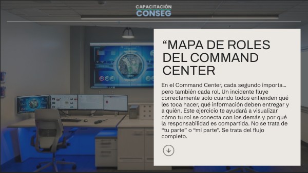 “Mapa de Roles del COMMAND CENTER | Genially
