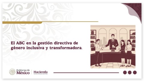 ABC - Contenido | Genially
