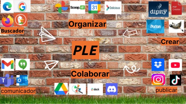 PLE | Genially