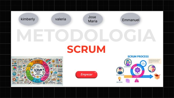 metodologia | Genially