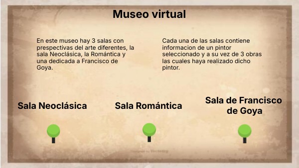 Museo virtual | Genially