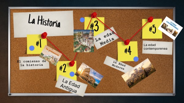 La historia | Genially