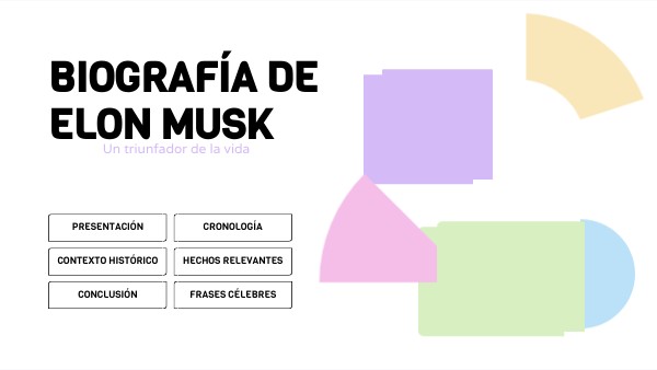BIOgrafía de ELON MUSK | Genially