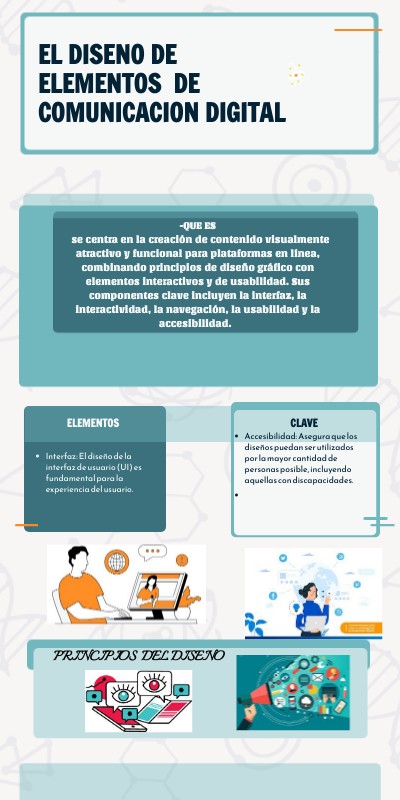 EL DISENO DE ELEMENTOS DE COMUNICACION DIGITAL | Genially